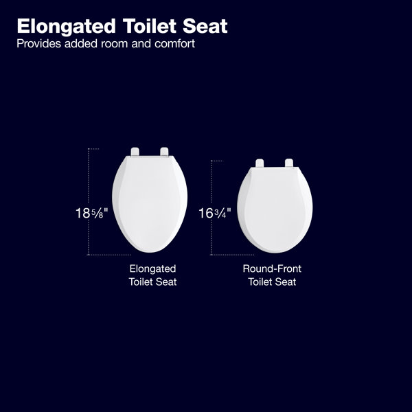 Kohler Rutledge Nightlight Readylatch QuietClose Elongated Toilet Seat
